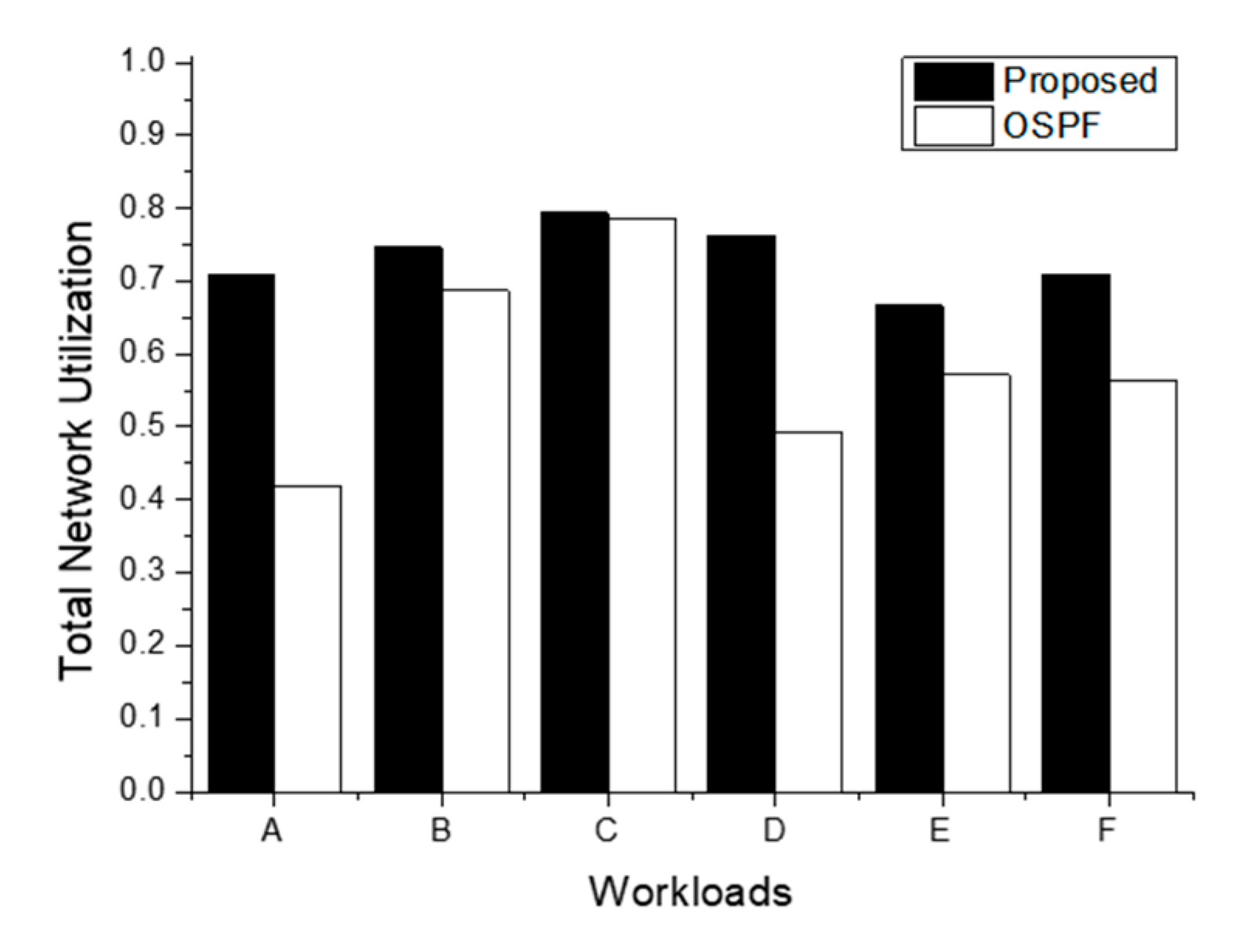 Symmetry 12 01556 g013