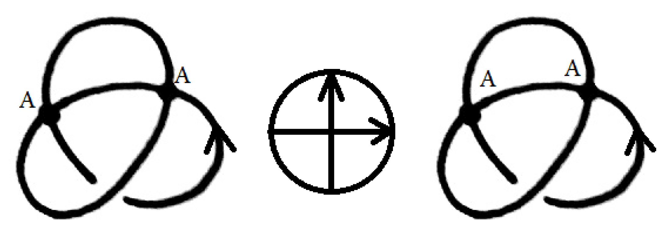 Symmetry 12 01558 g003