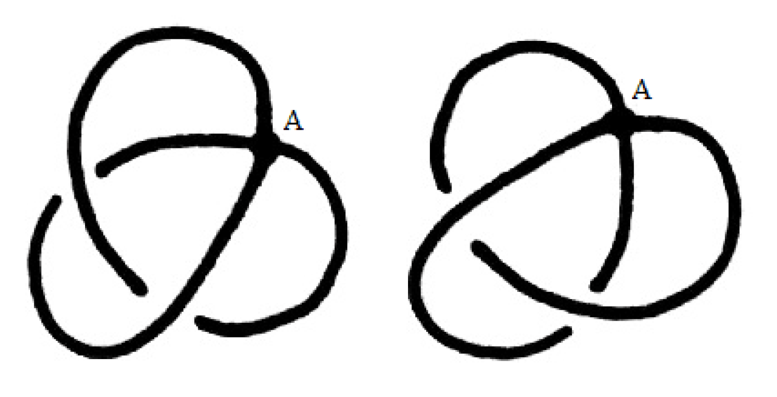 Symmetry 12 01558 g005