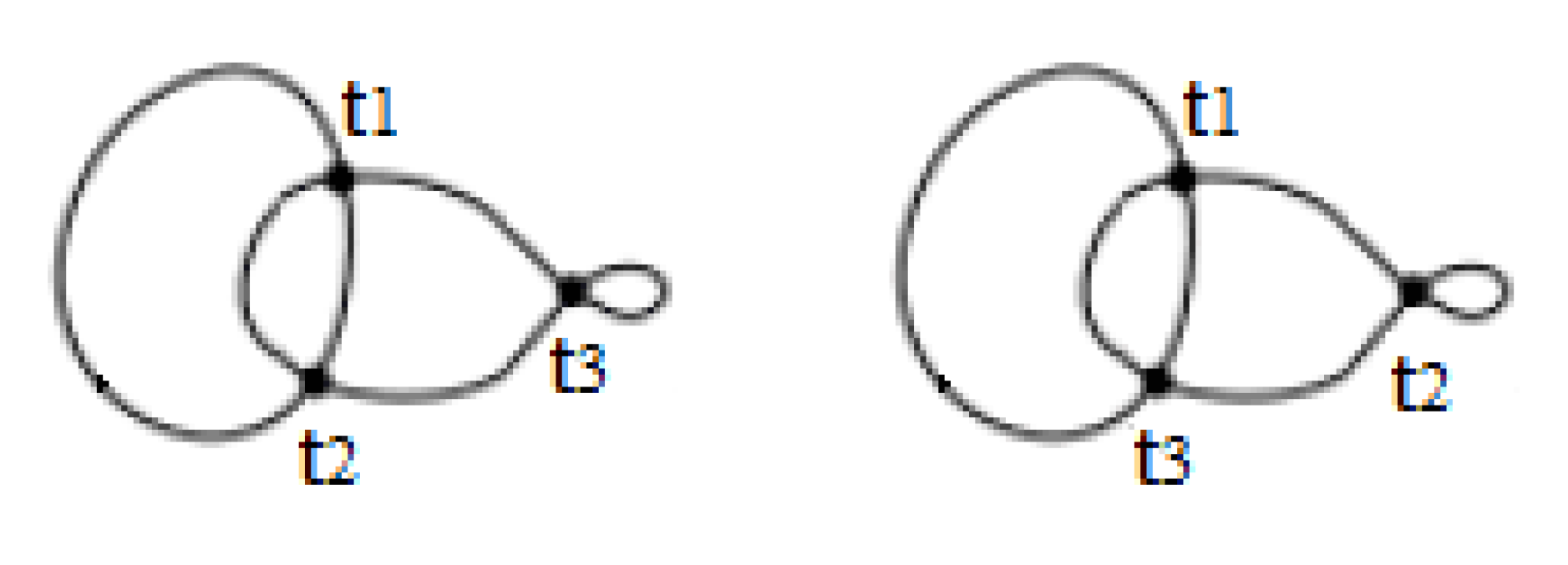 Symmetry 12 01558 g006