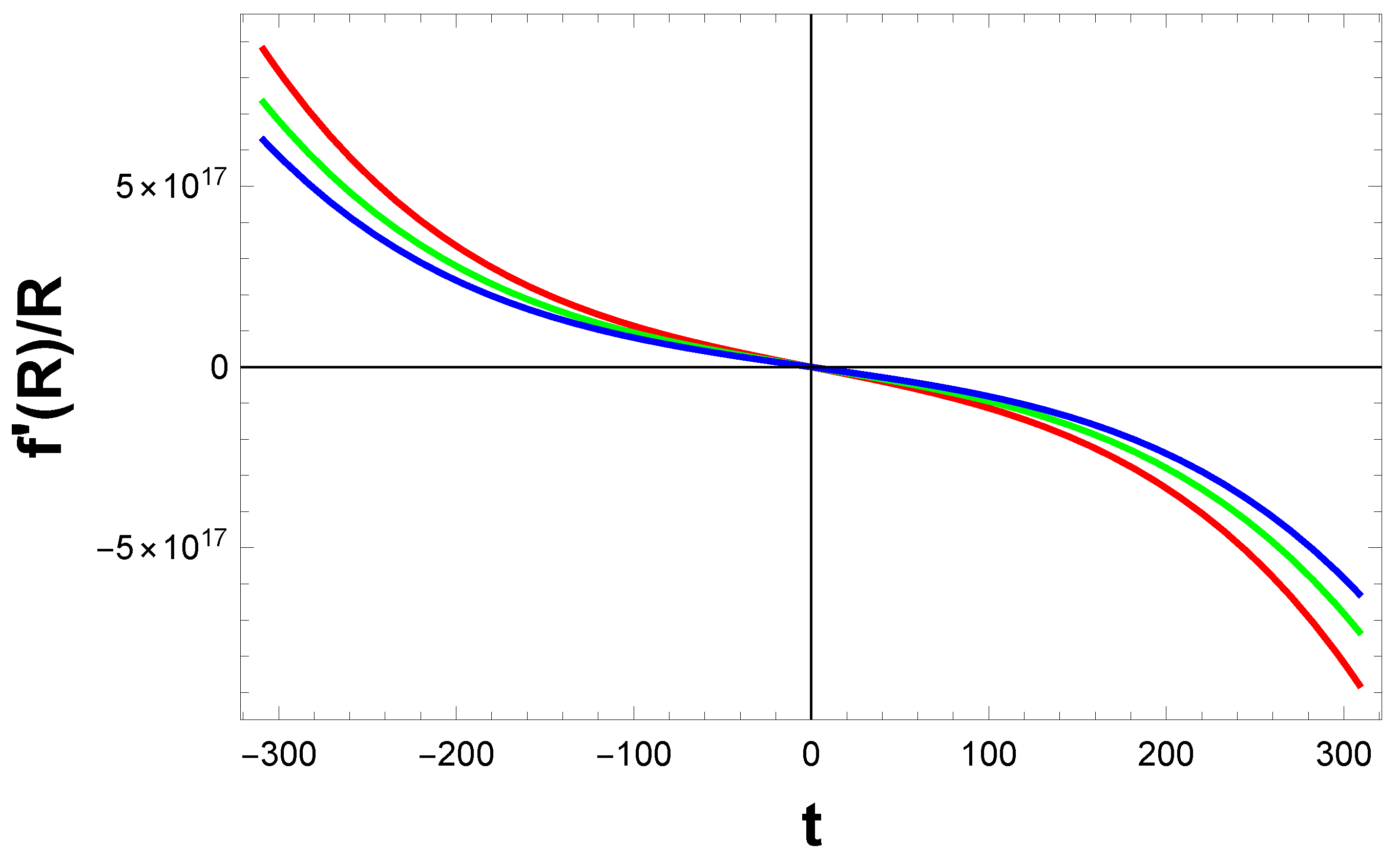 Symmetry 12 01559 g004