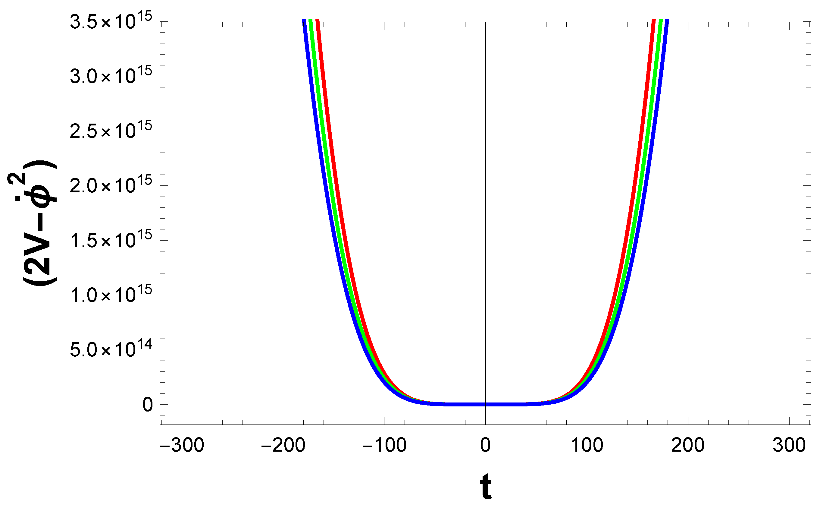 Symmetry 12 01559 g005
