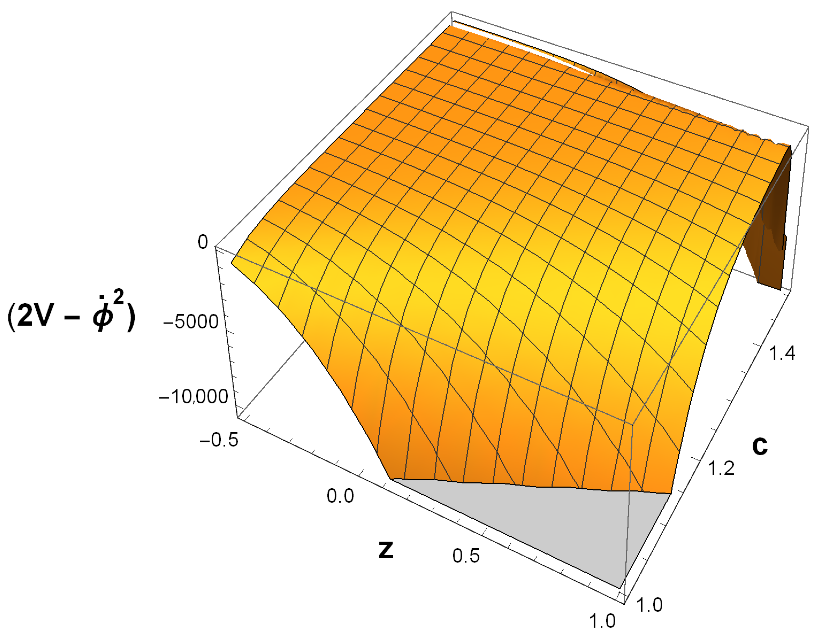 Symmetry 12 01559 g009