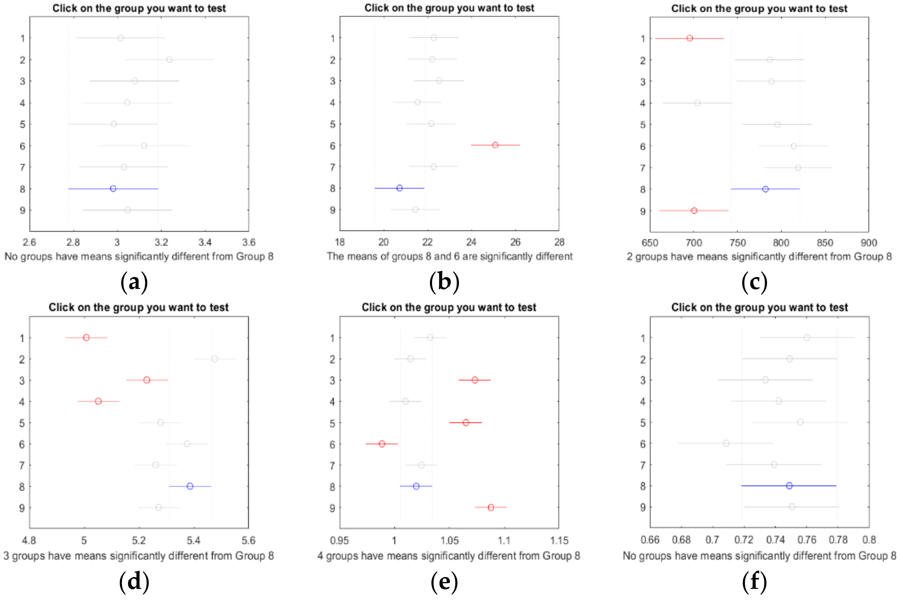 Symmetry 12 01561 g010 Symmetry 12 01561 g010