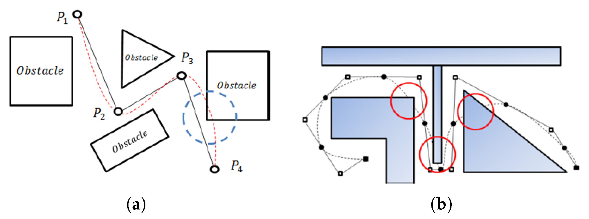 Symmetry 12 01567 g003