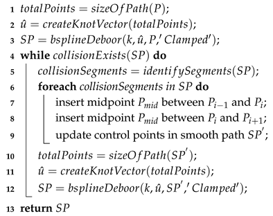 Symmetry 12 01567 i001 Symmetry 12 01567 i001