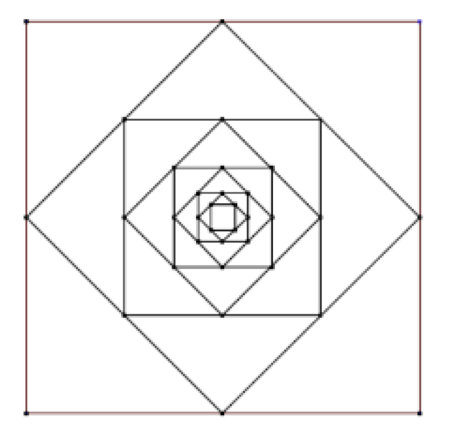 Symmetry 12 01569 g001 Symmetry 12 01569 g001