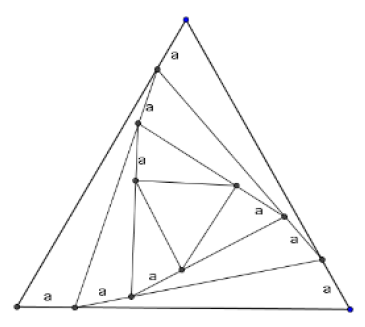 Symmetry 12 01569 g002 Symmetry 12 01569 g002