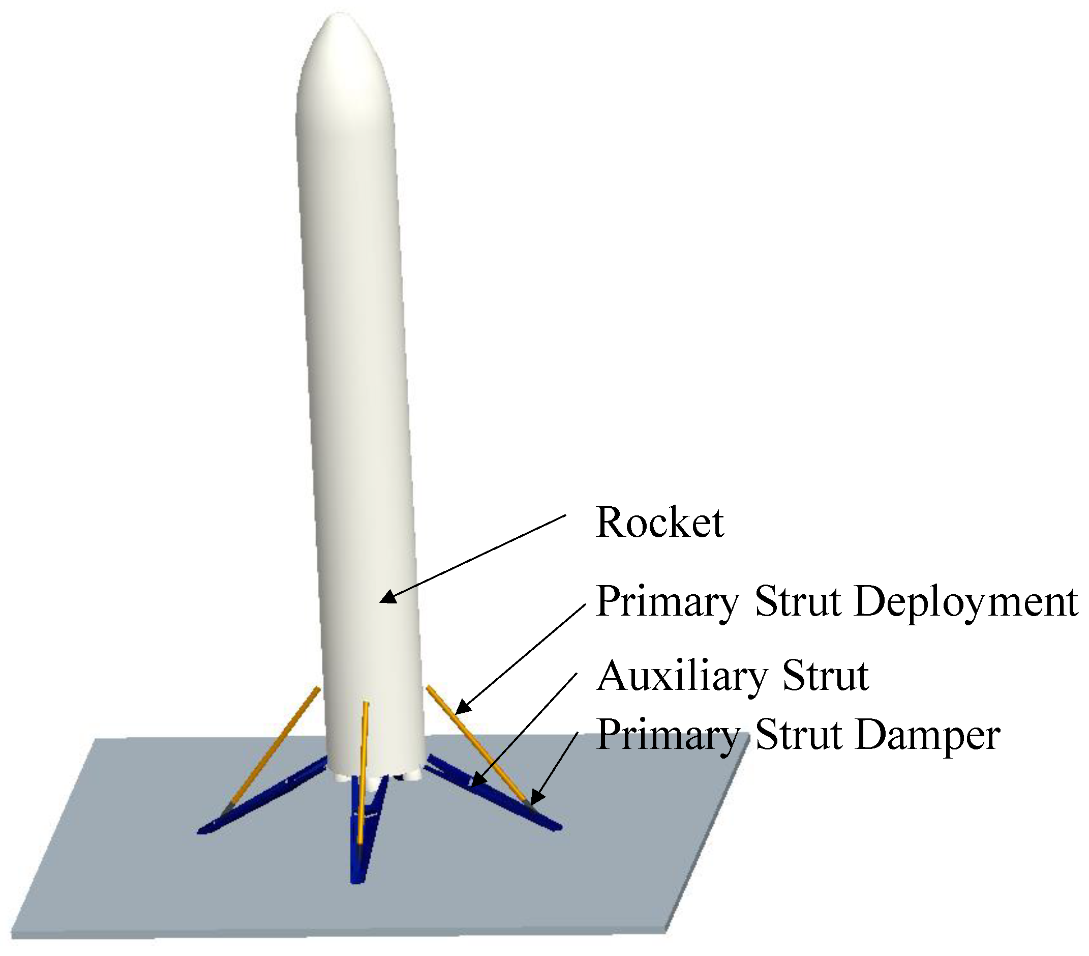 Symmetry 12 01572 g001