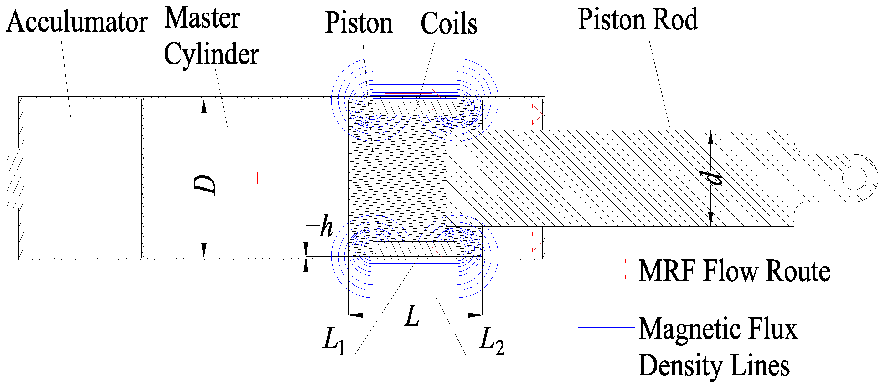 Symmetry 12 01572 g002