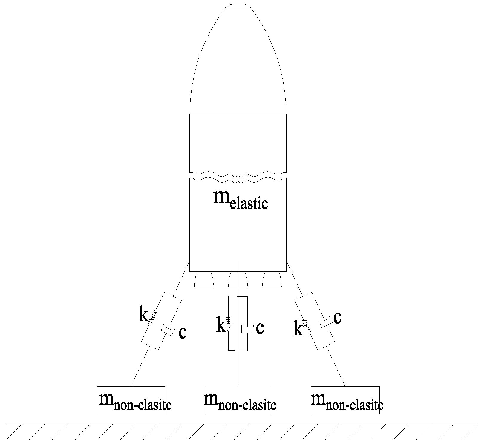 Symmetry 12 01572 g005