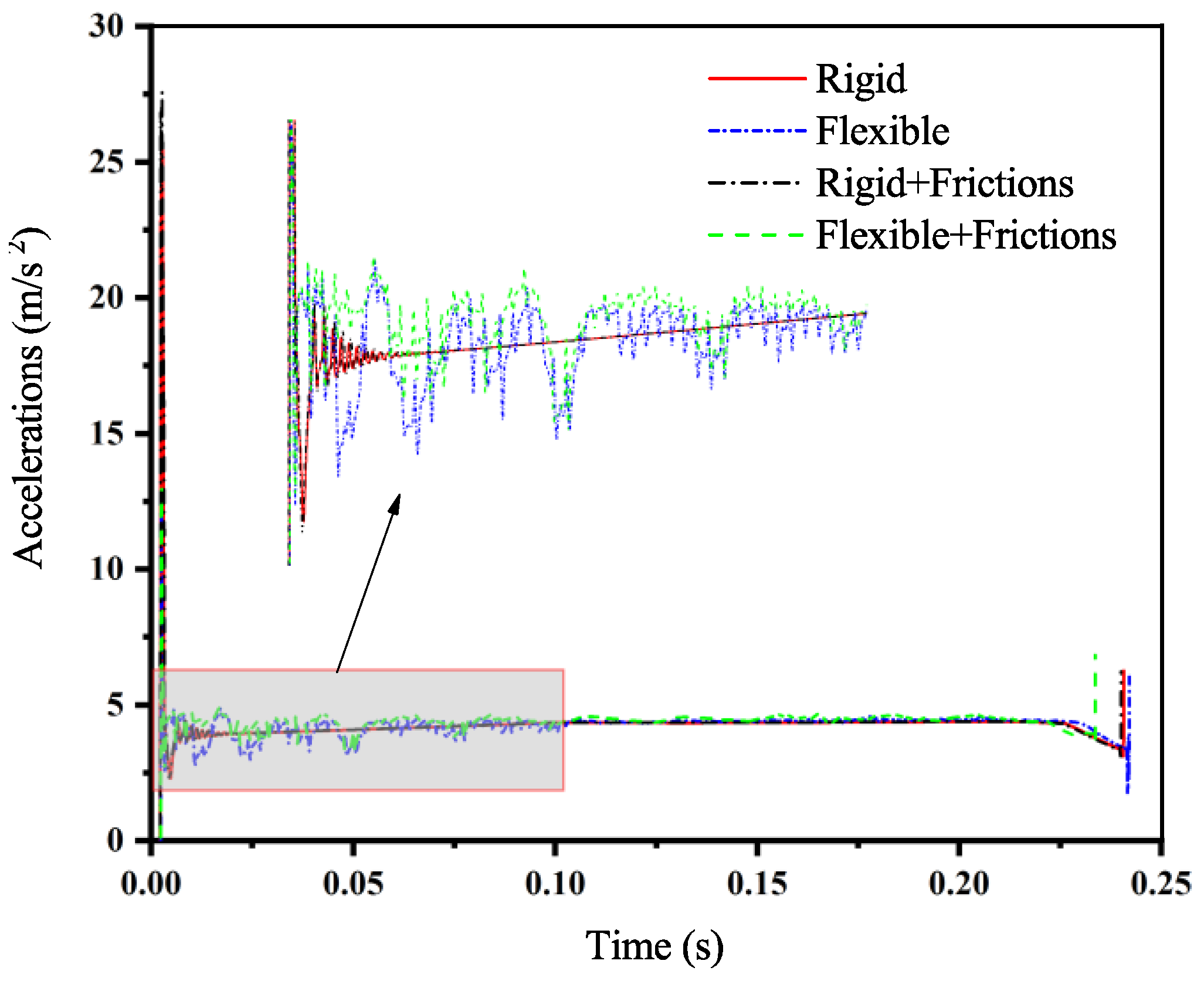 Symmetry 12 01572 g013