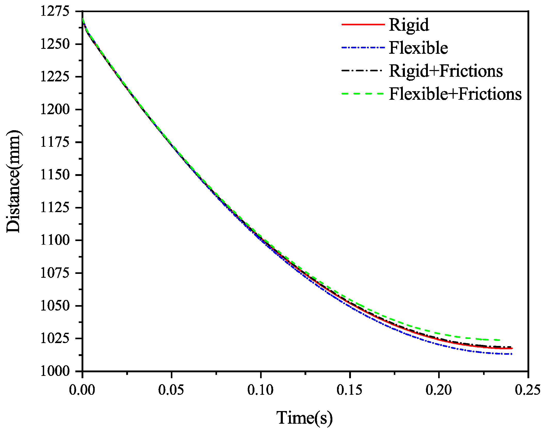 Symmetry 12 01572 g014