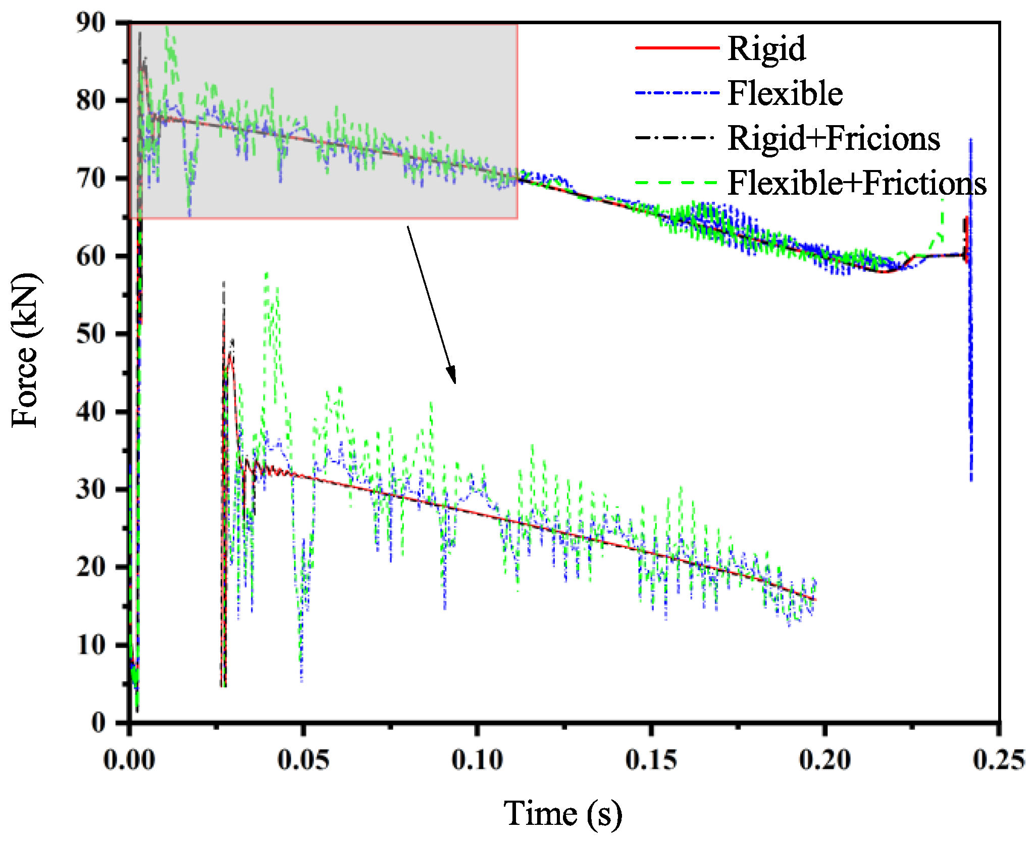 Symmetry 12 01572 g015