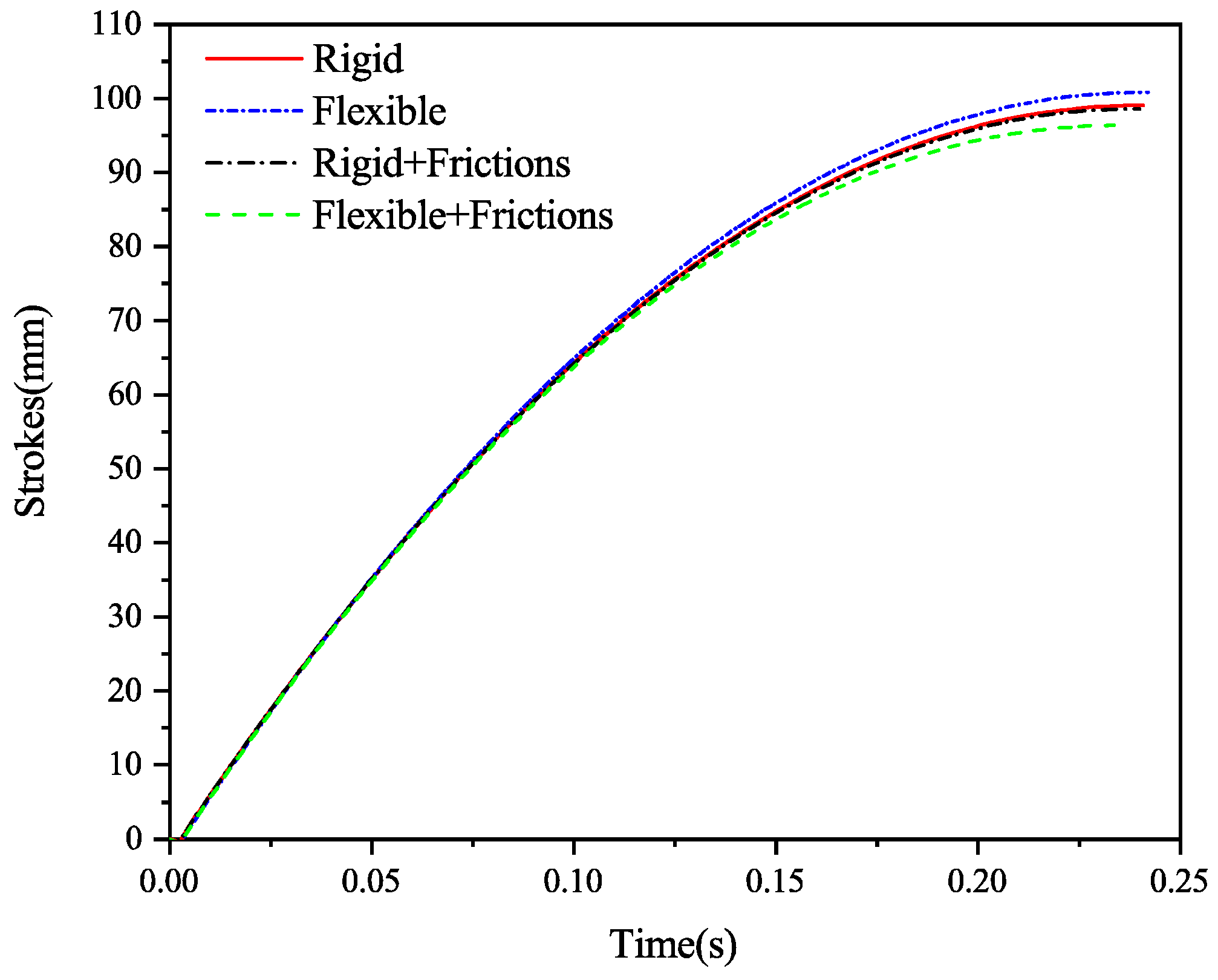 Symmetry 12 01572 g016