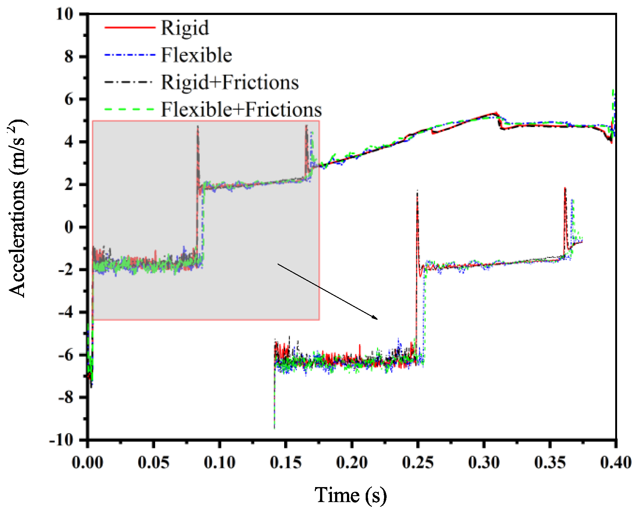 Symmetry 12 01572 g017