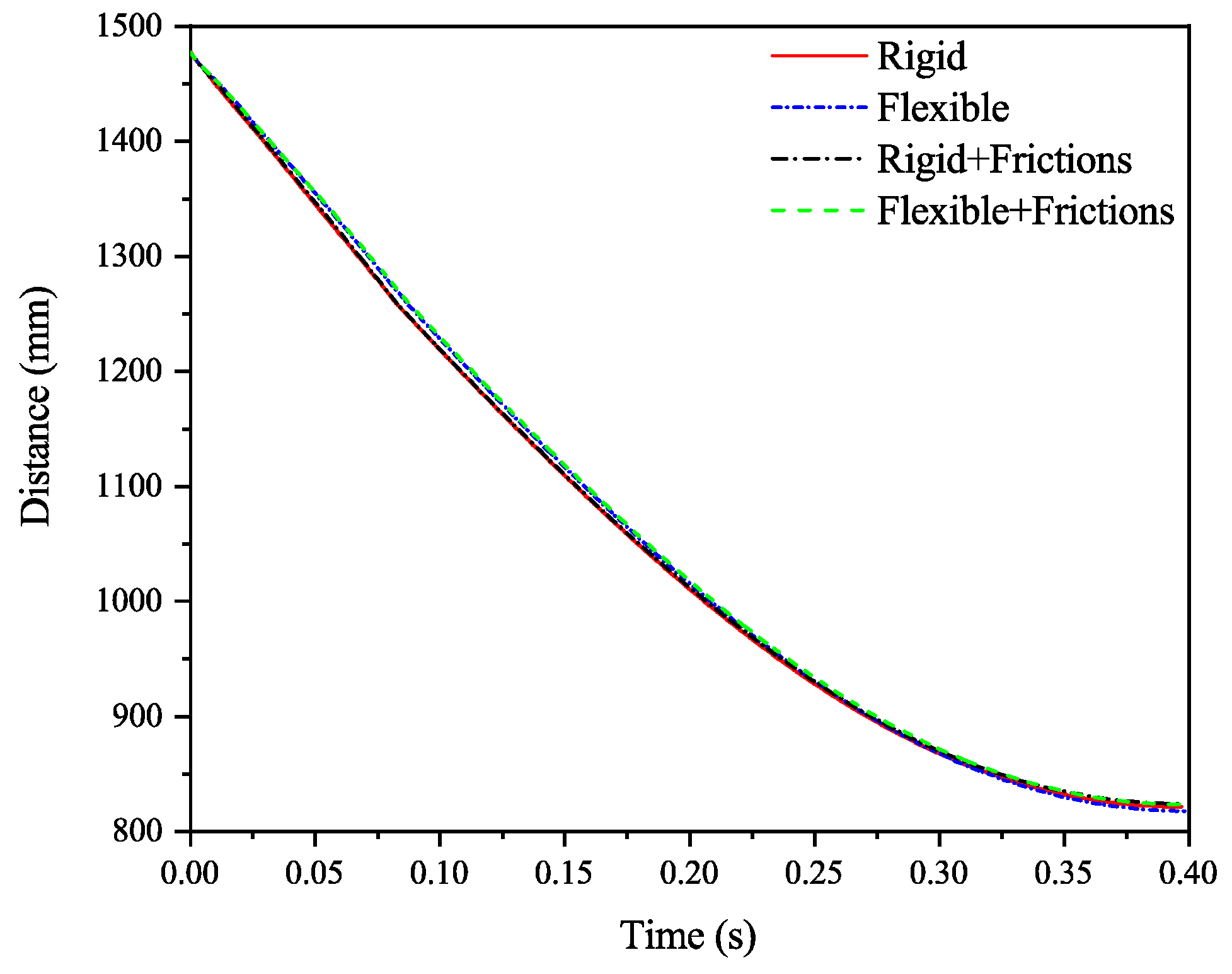 Symmetry 12 01572 g018