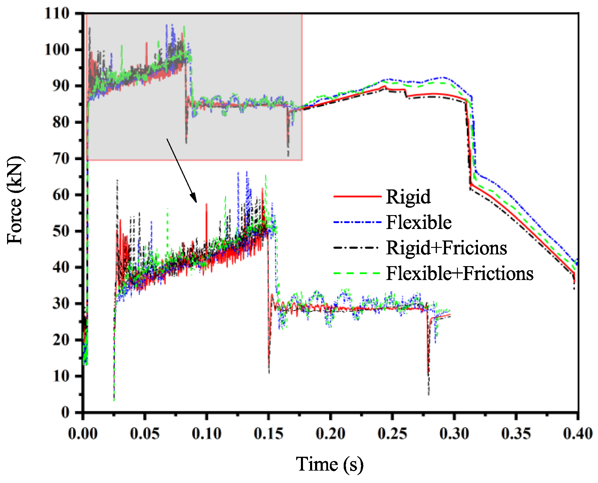 Symmetry 12 01572 g019