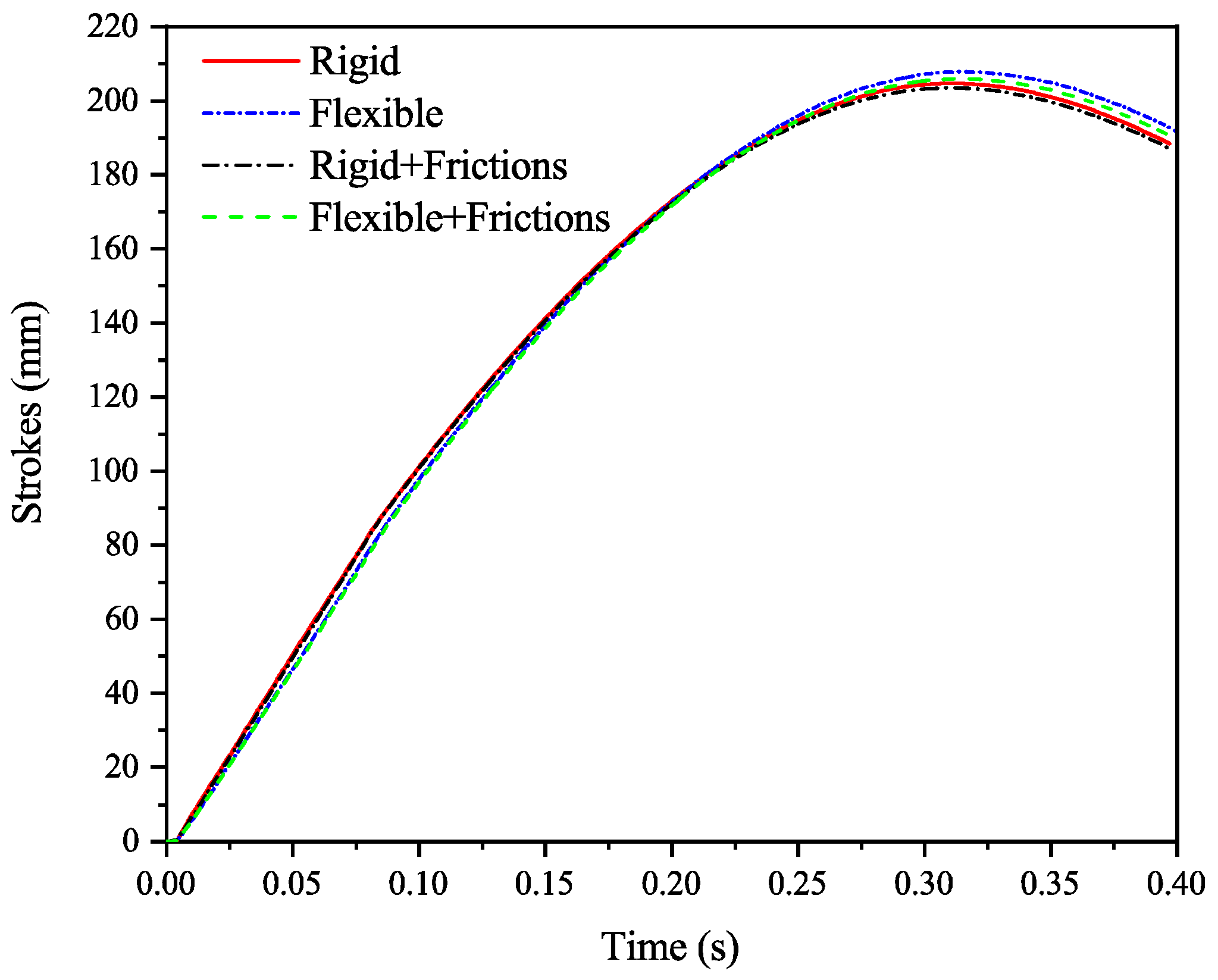Symmetry 12 01572 g020