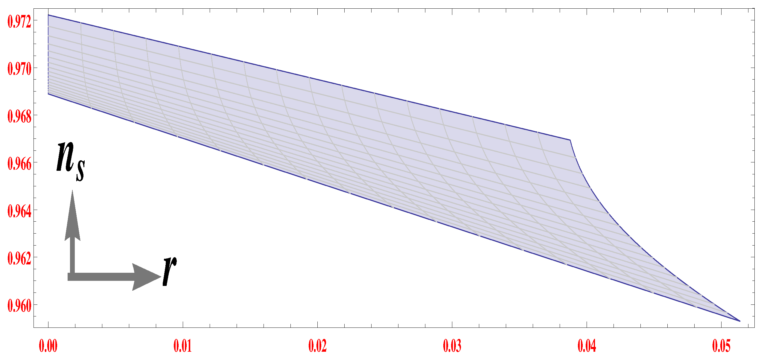 Symmetry 12 01573 g002