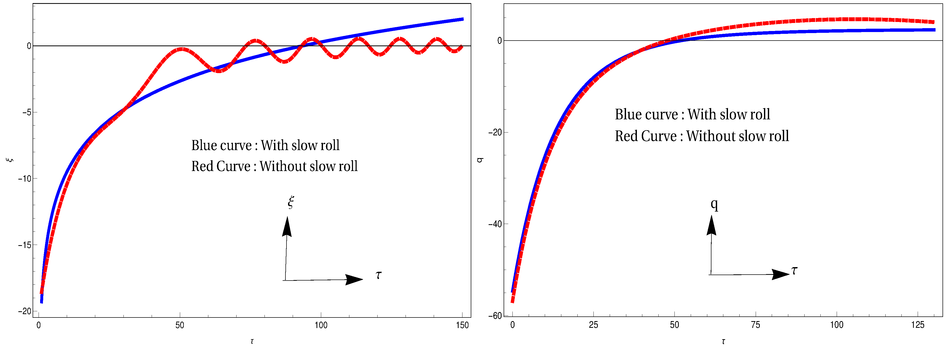 Symmetry 12 01573 g003