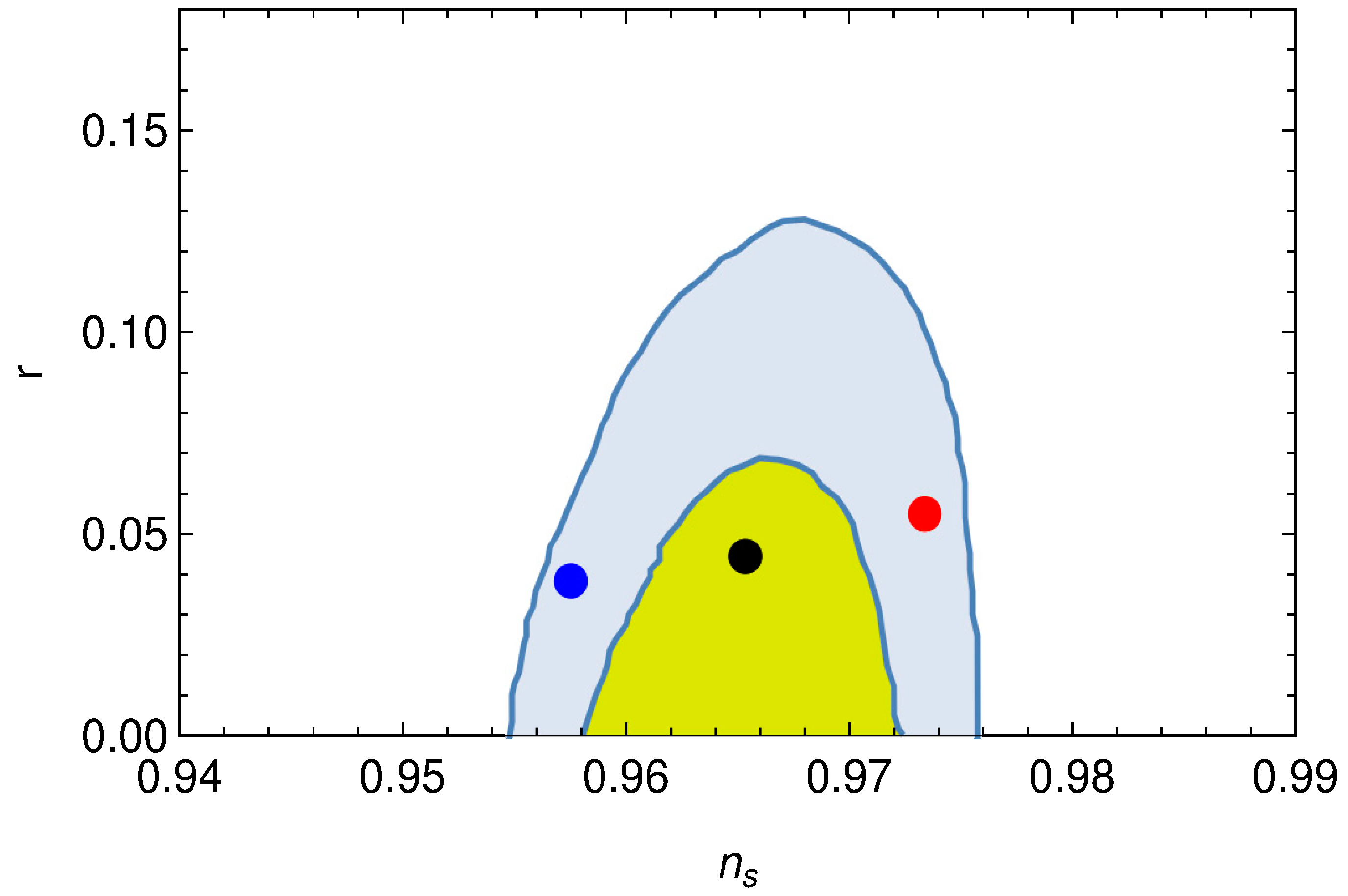 Symmetry 12 01573 g005