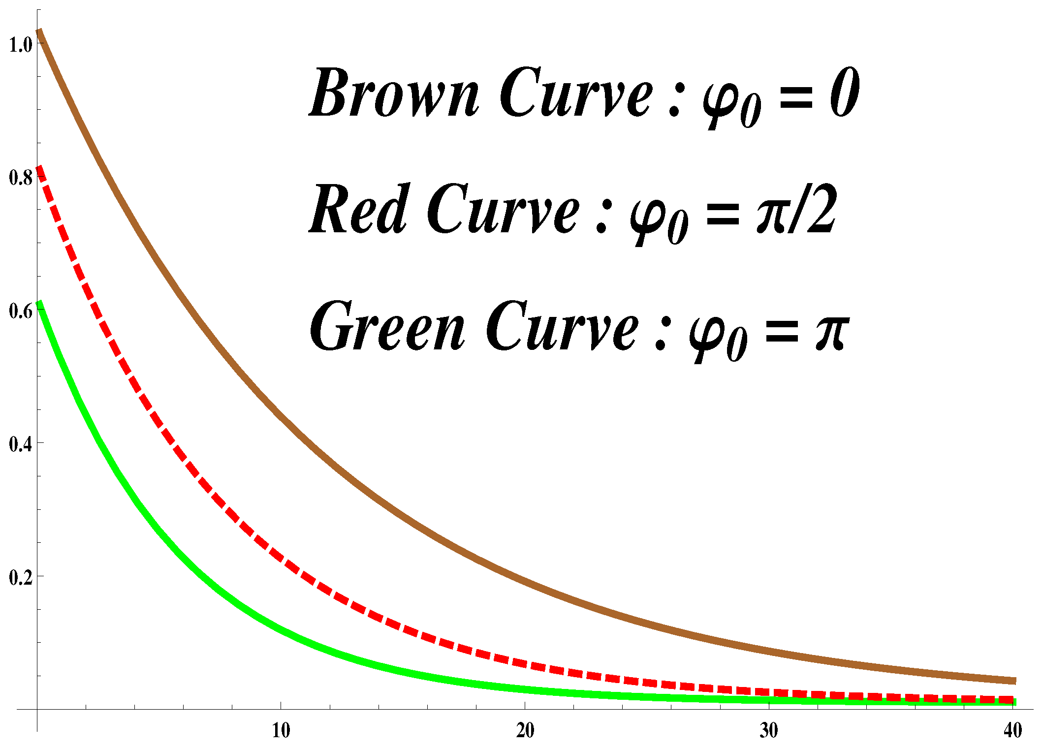 Symmetry 12 01573 g006