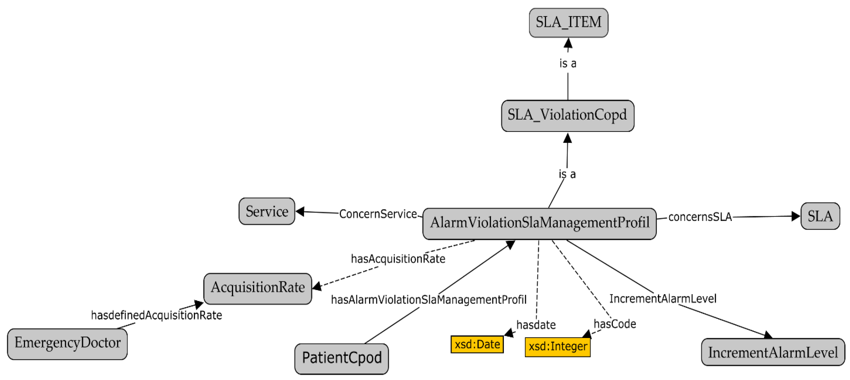 Symmetry 12 01575 g008