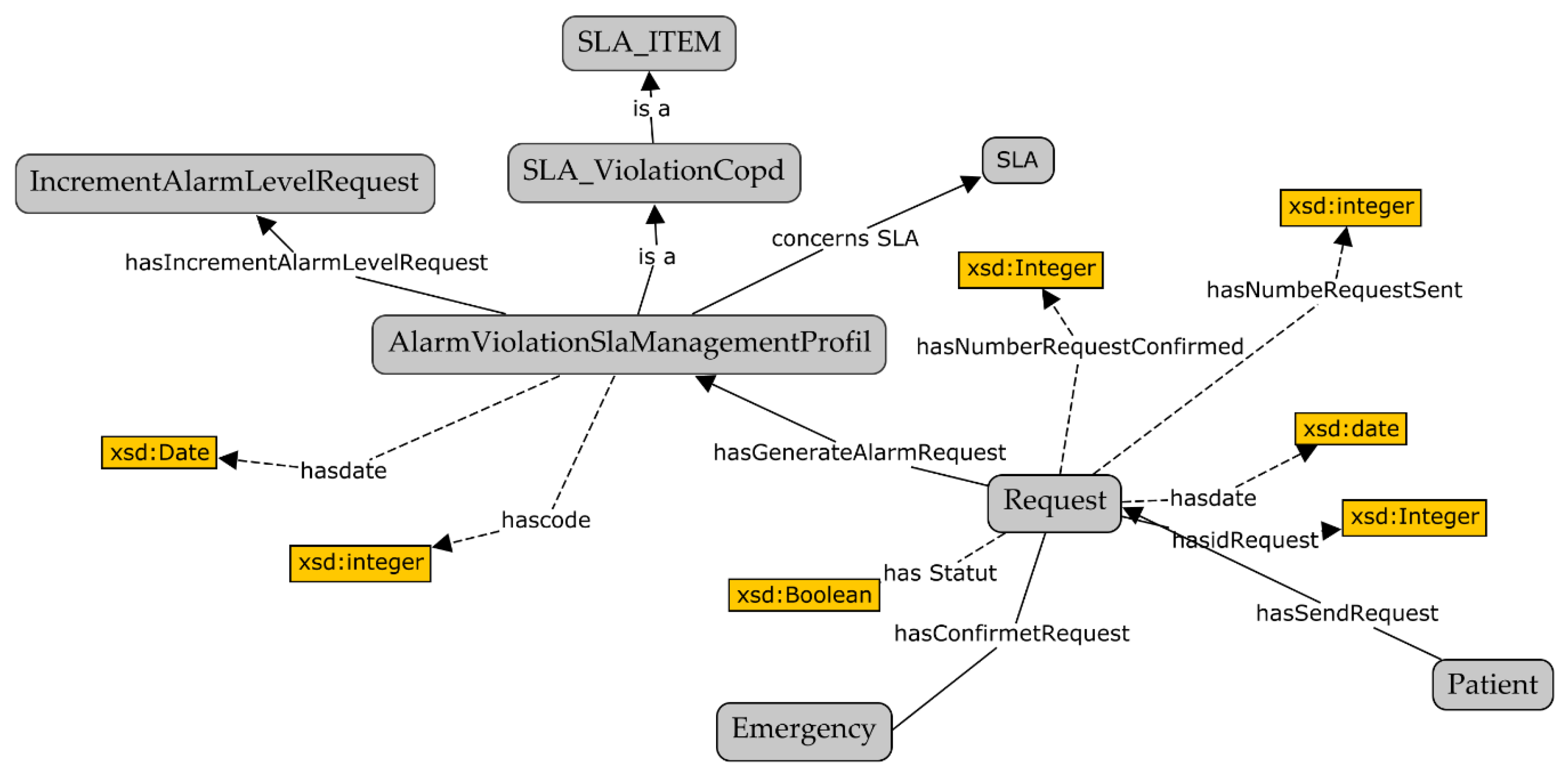 Symmetry 12 01575 g009