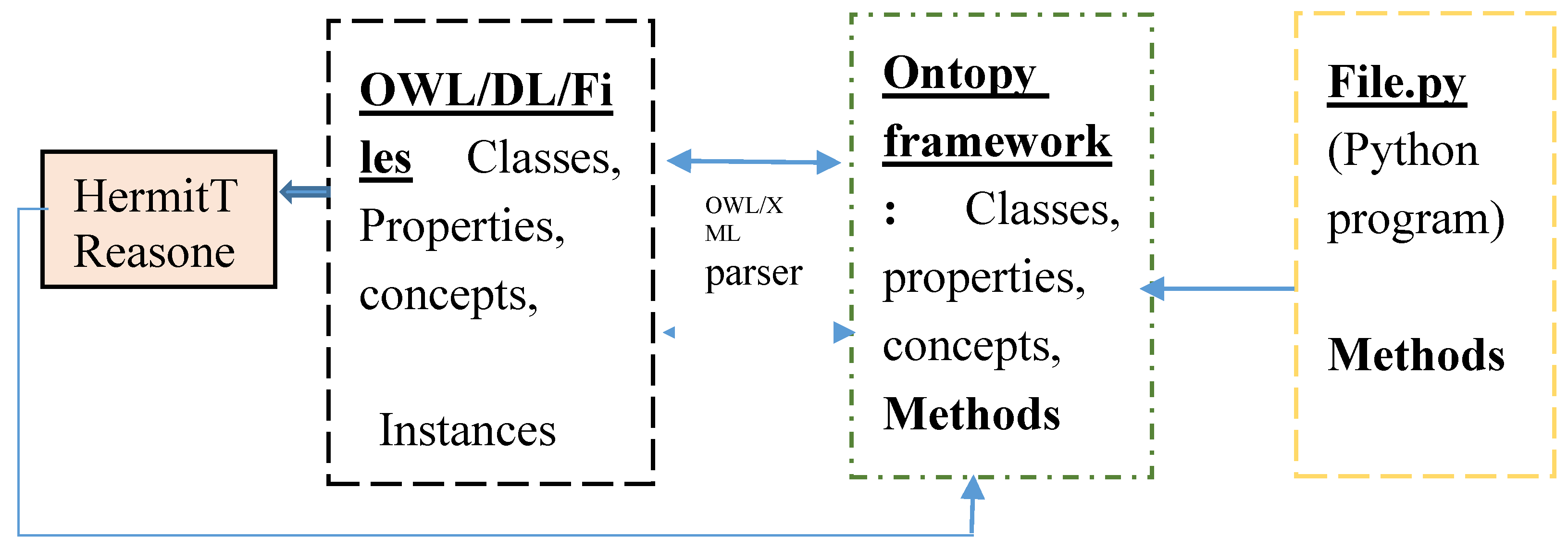Symmetry 12 01575 g012