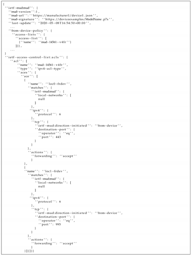 Symmetry 12 01576 i001