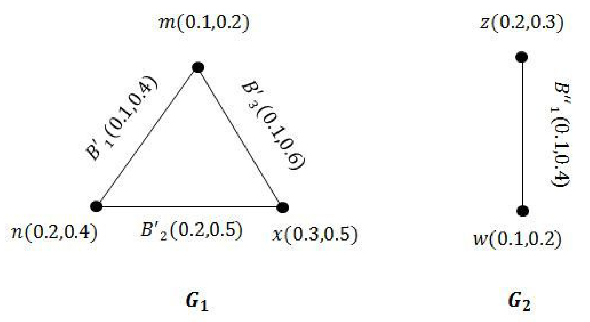 Symmetry 12 01582 g003
