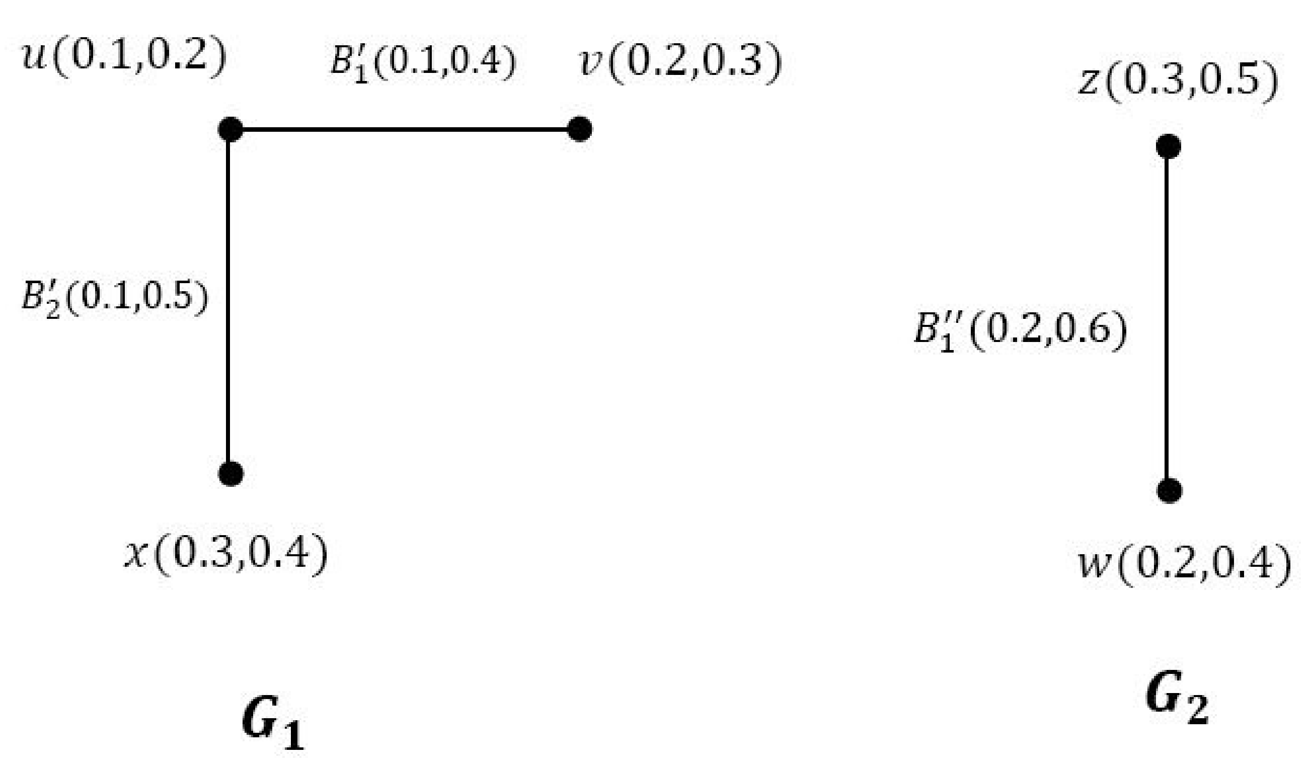 Symmetry 12 01582 g007