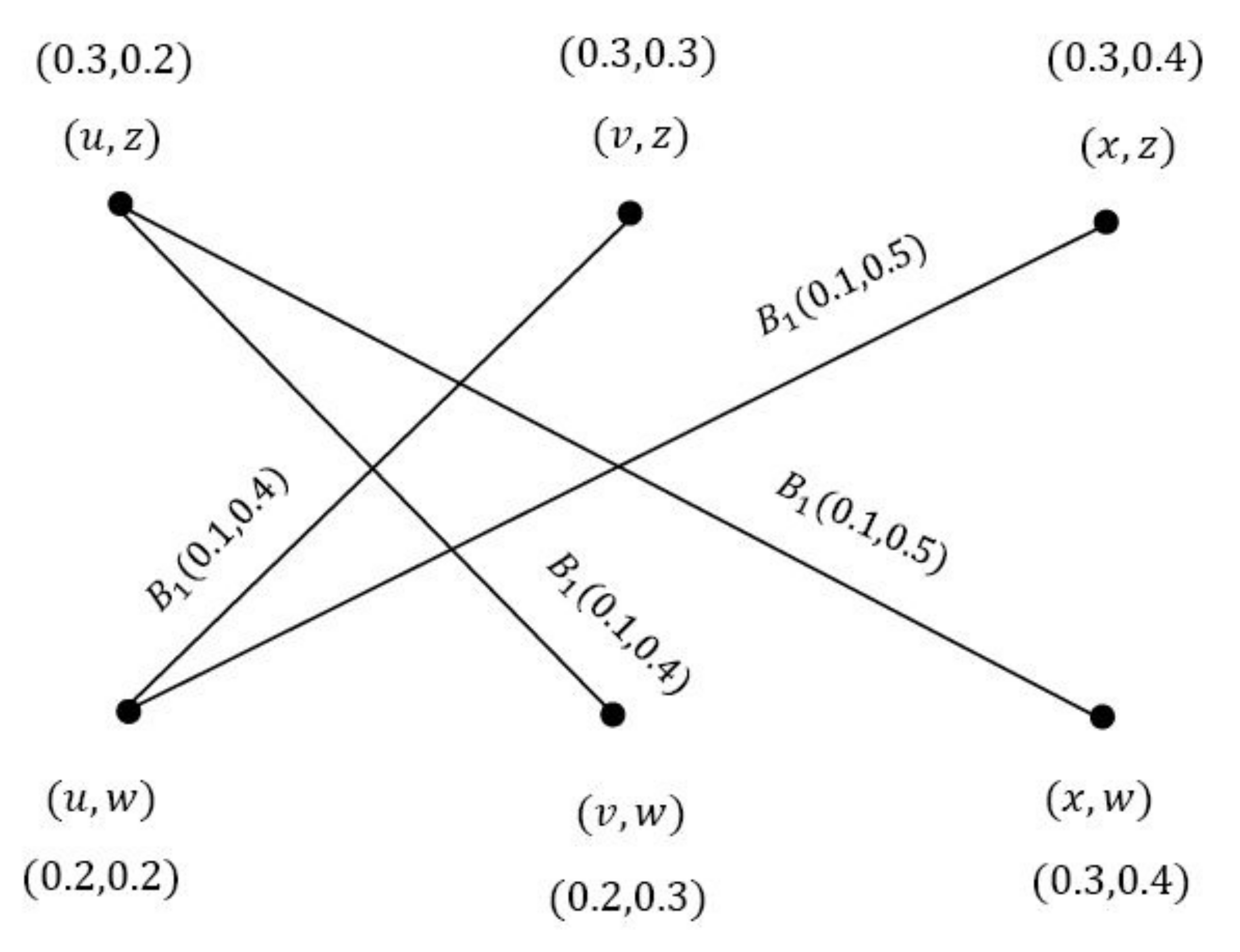Symmetry 12 01582 g008