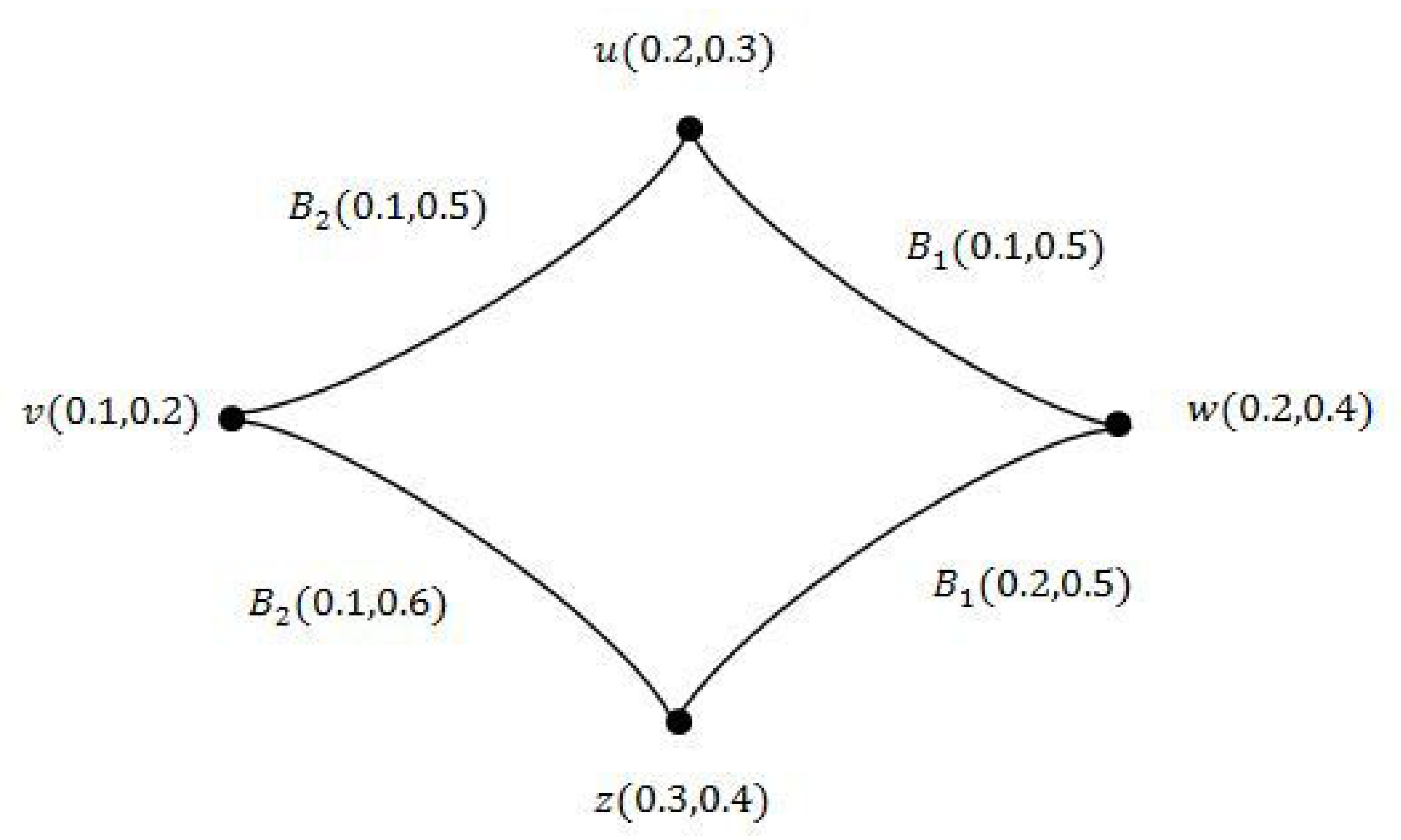 Symmetry 12 01582 g009