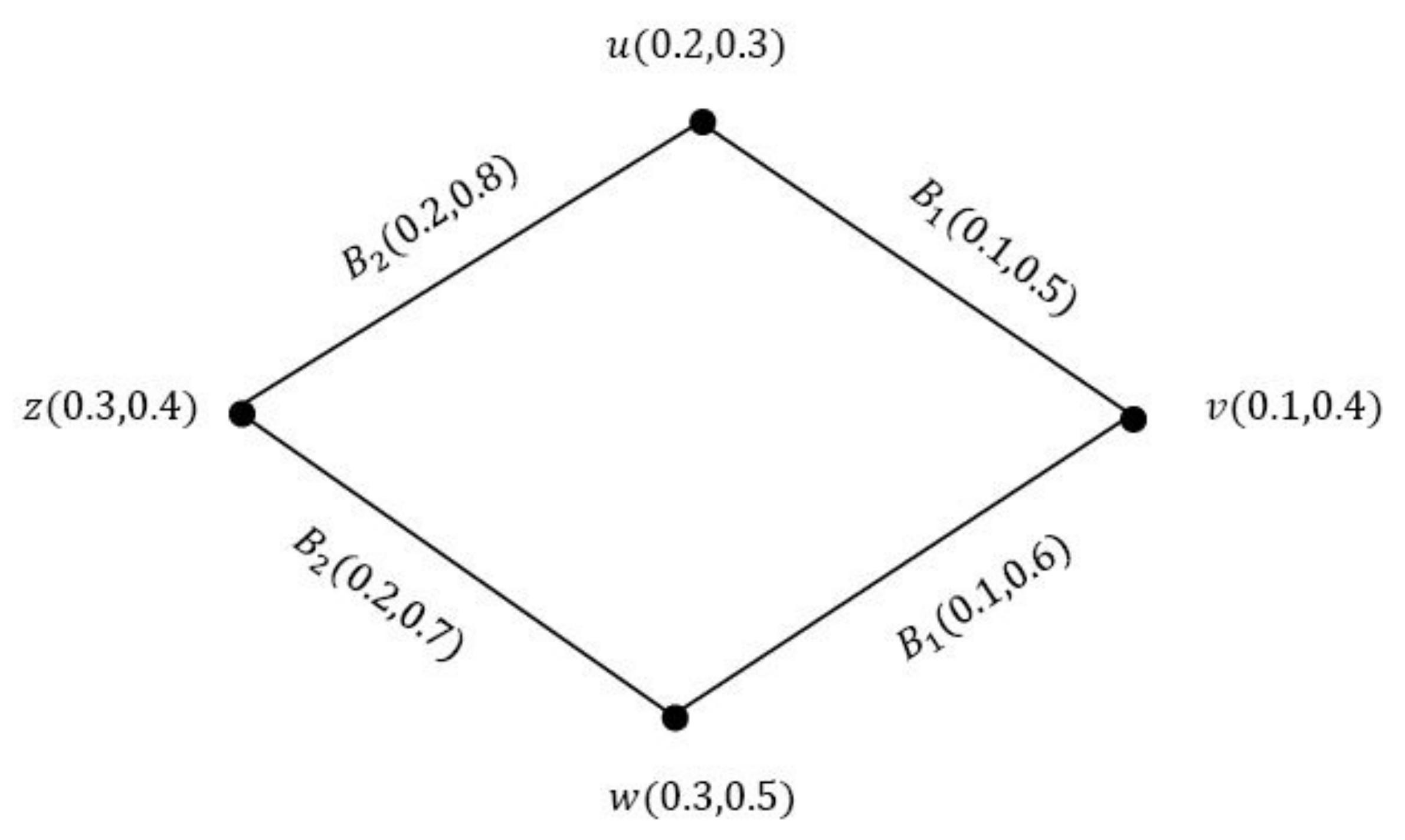 Symmetry 12 01582 g012