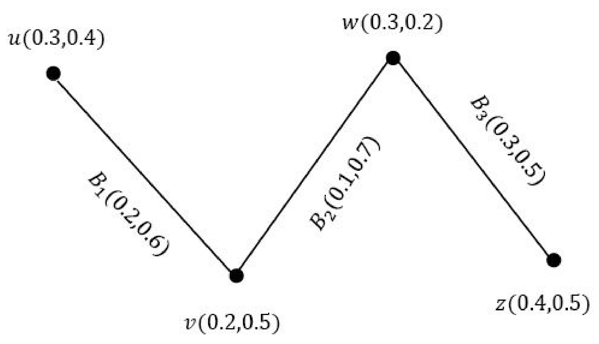 Symmetry 12 01582 g013