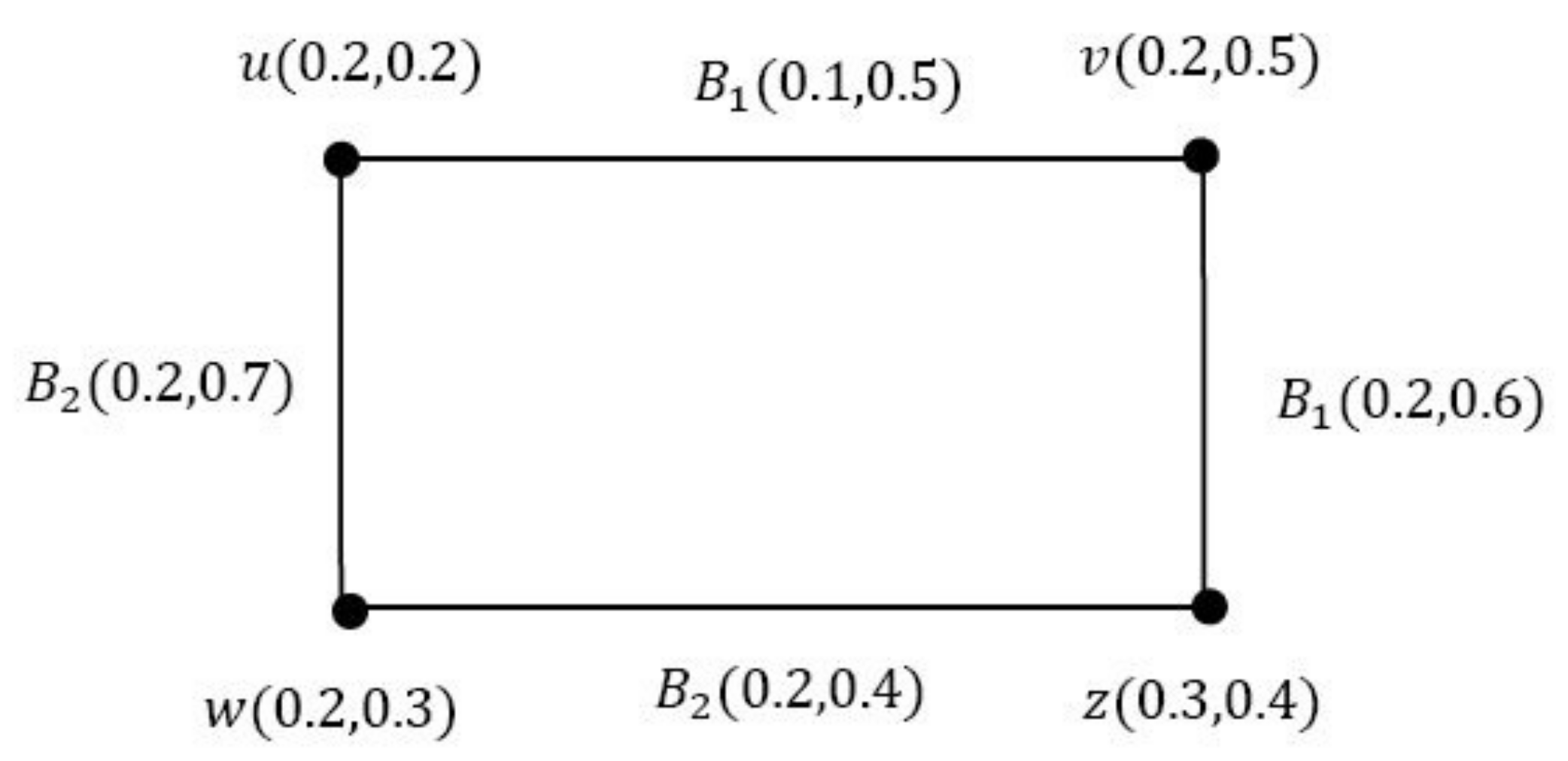 Symmetry 12 01582 g015