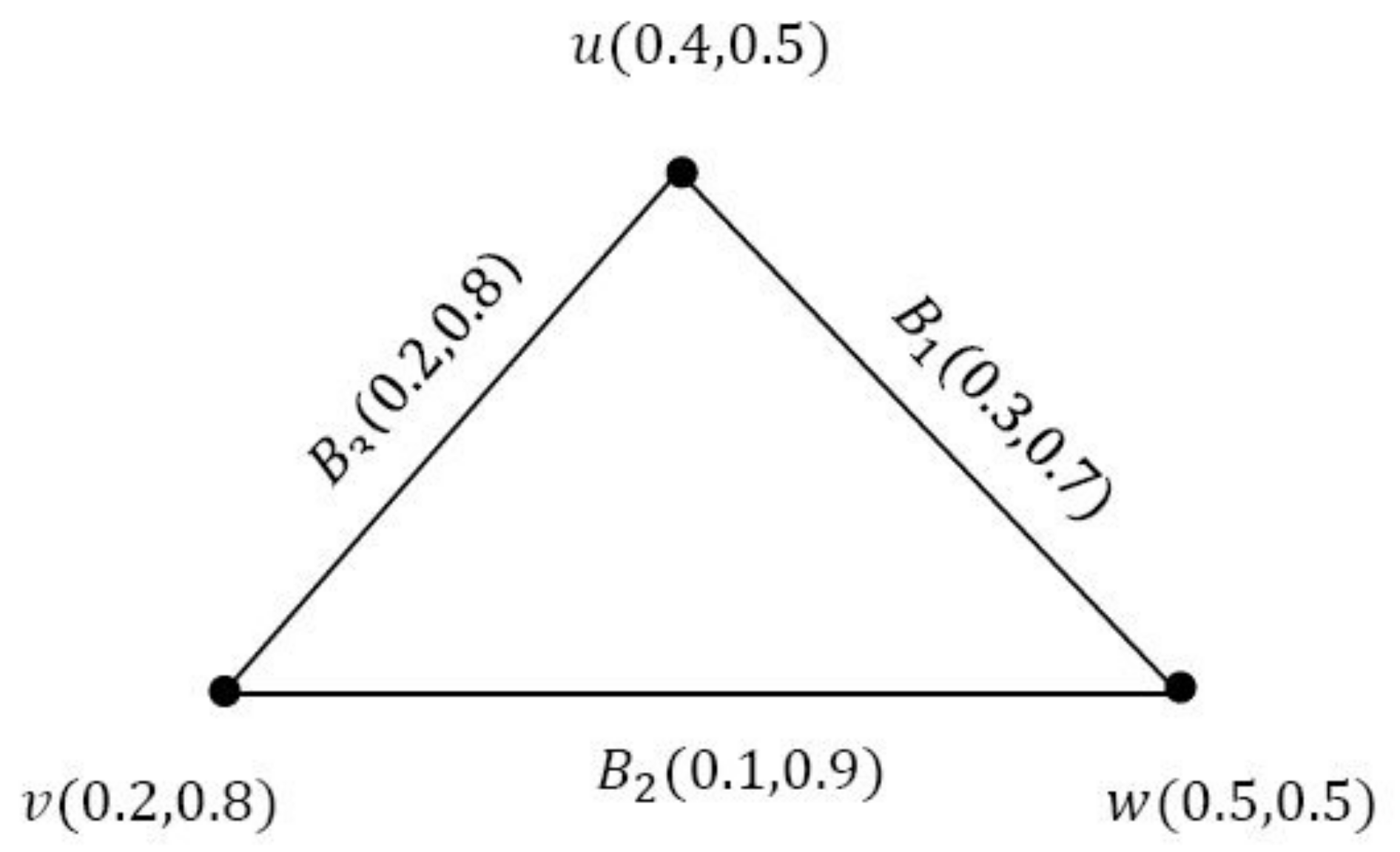 Symmetry 12 01582 g016