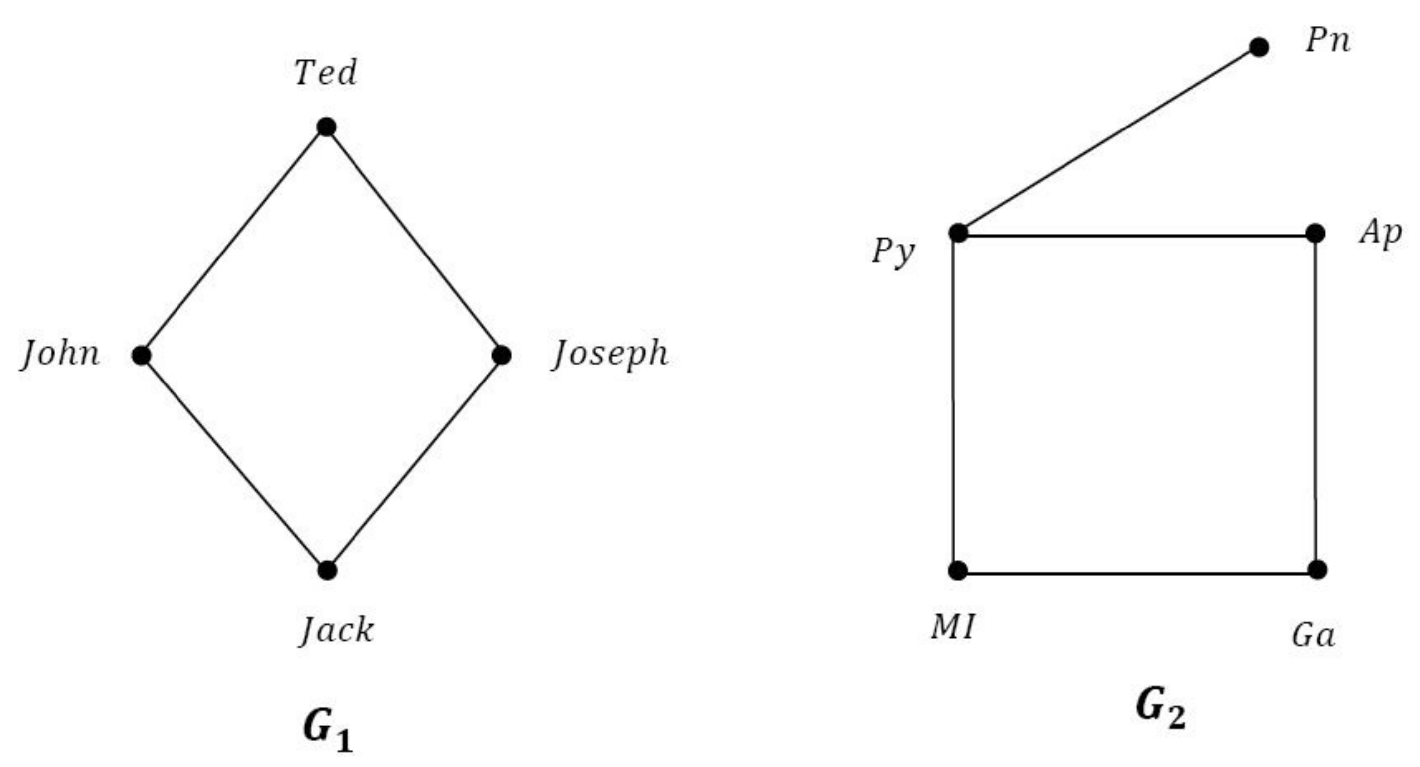 Symmetry 12 01582 g018