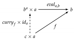Symmetry 12 01584 i004