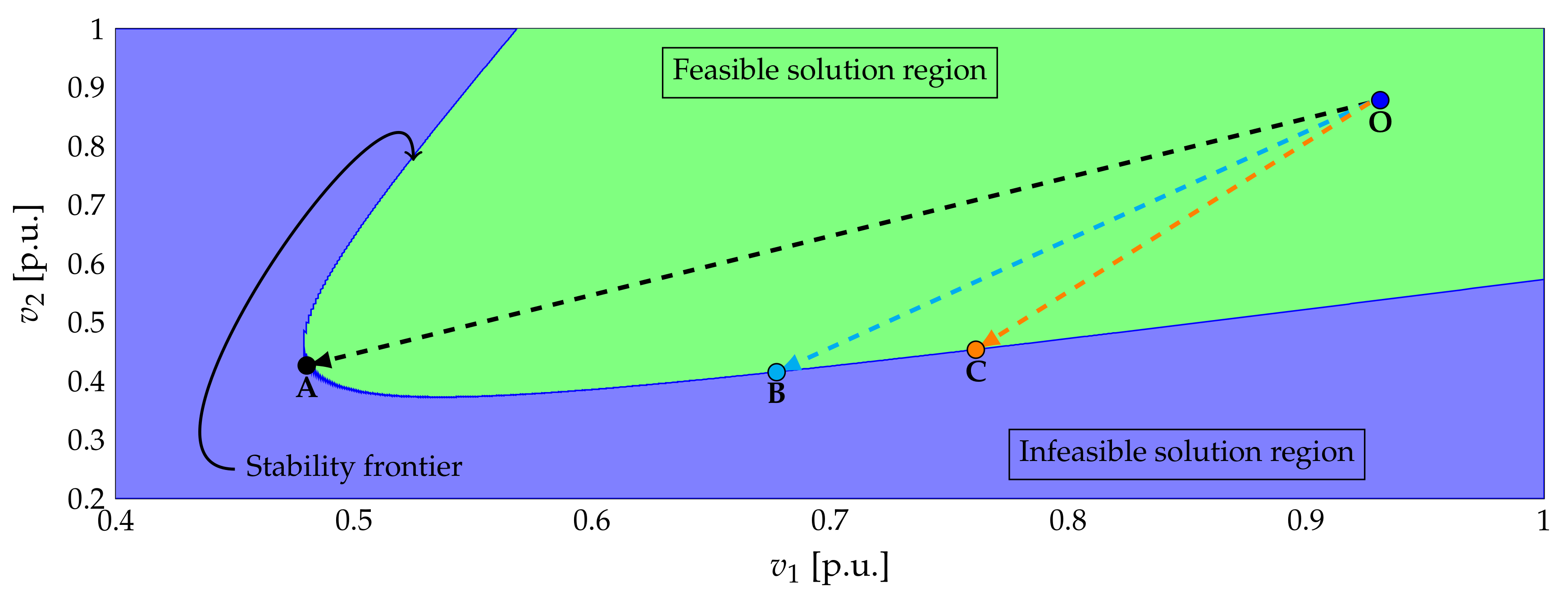 Symmetry 12 01587 g003