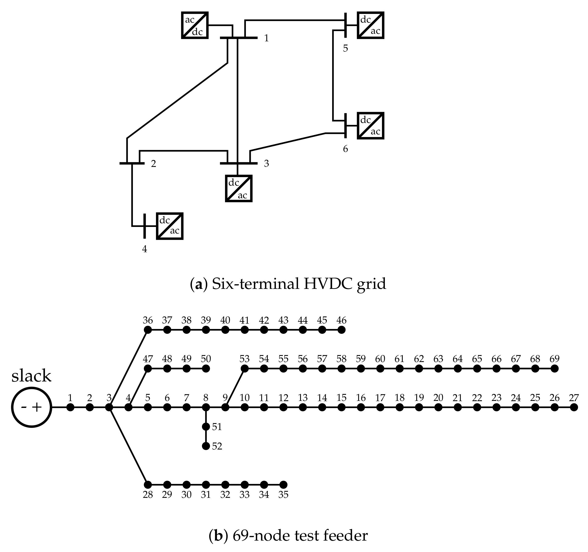 Symmetry 12 01587 g004