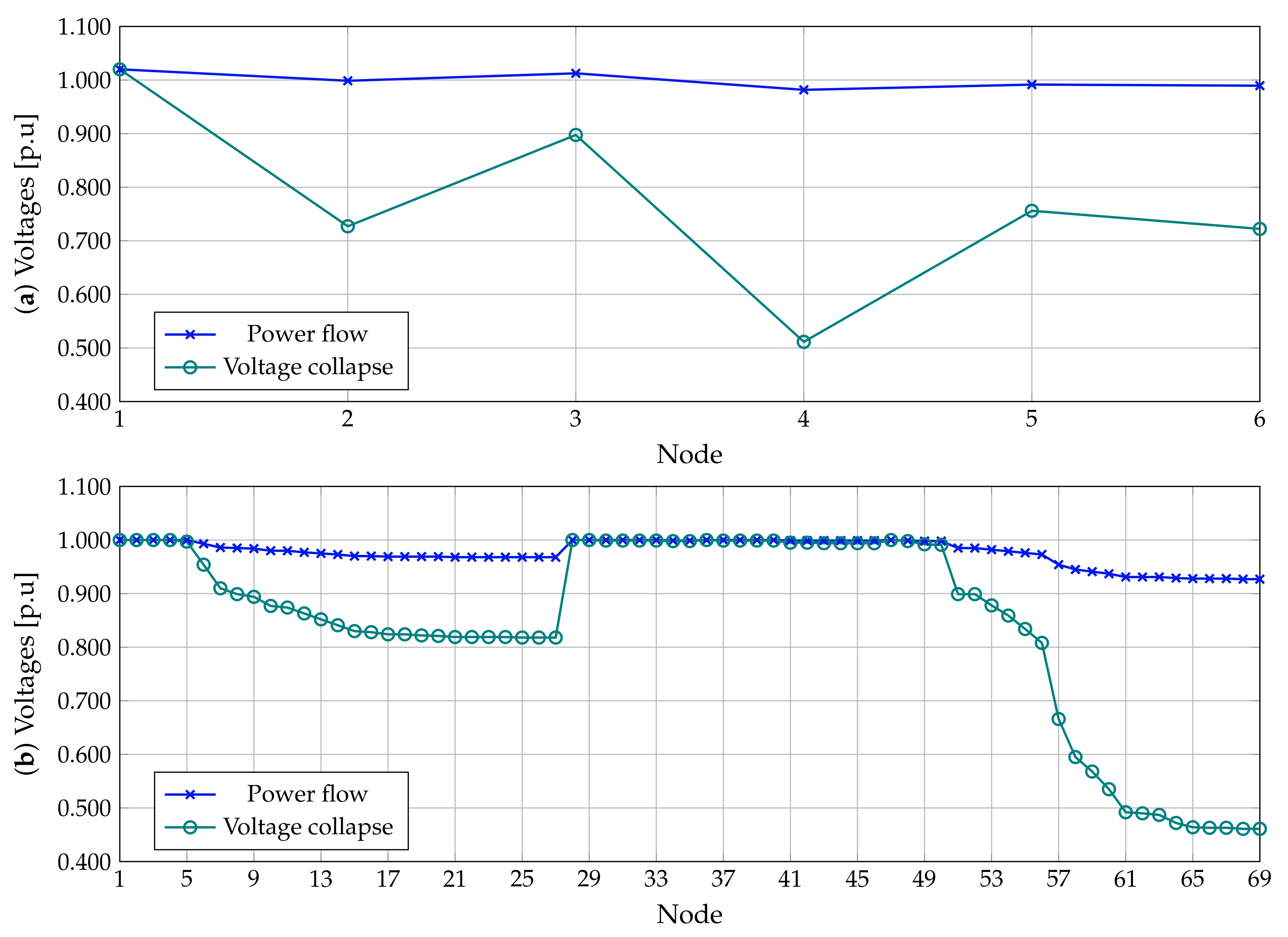 Symmetry 12 01587 g005
