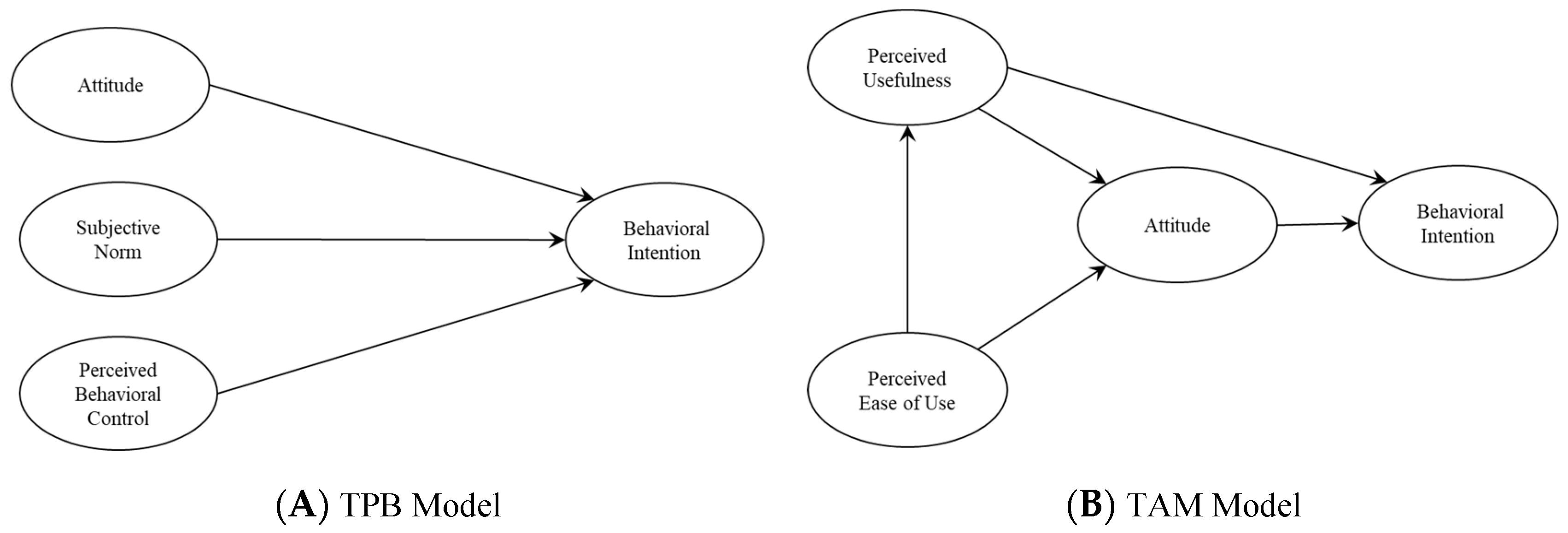Symmetry 12 01593 g001