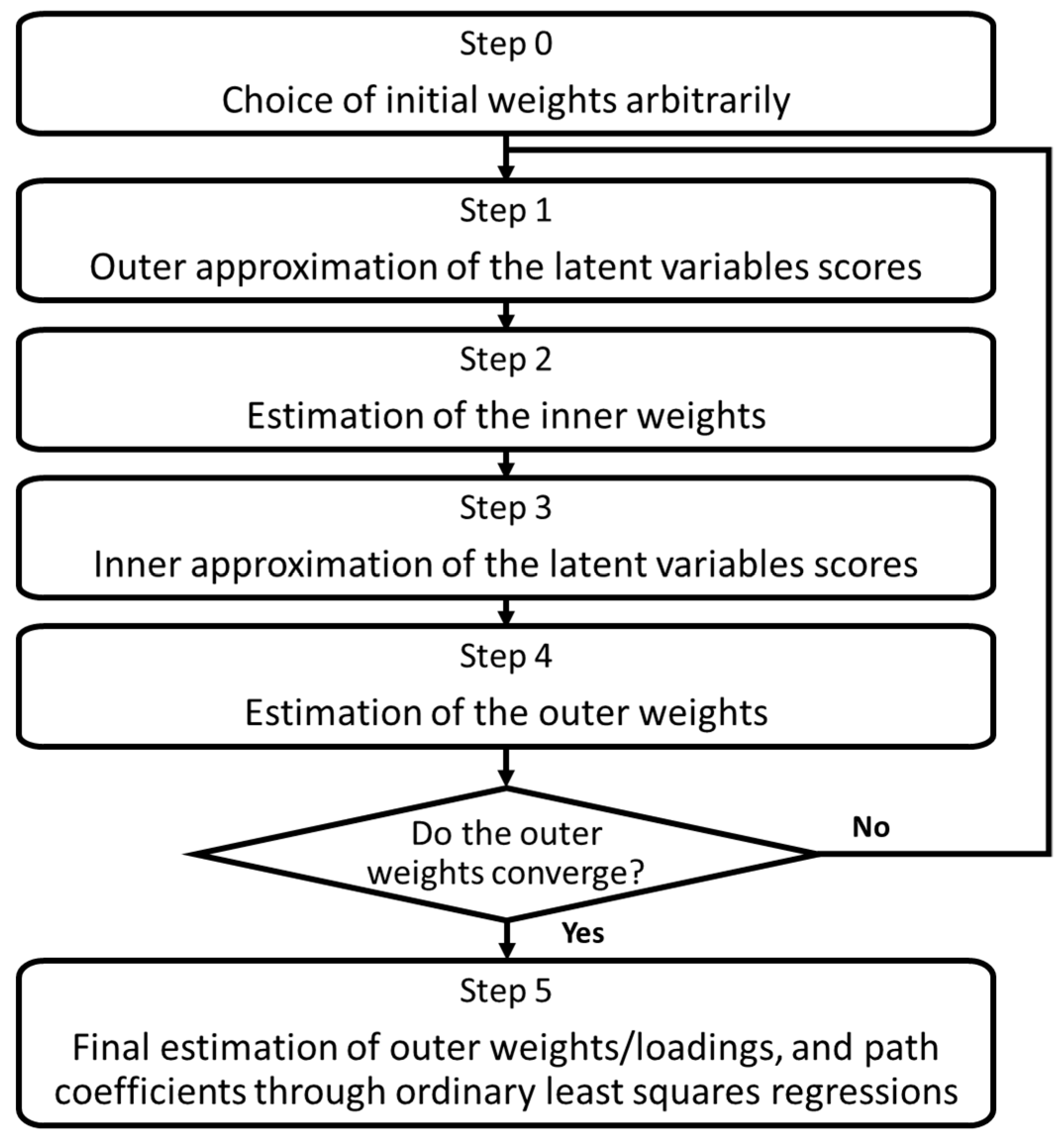 Symmetry 12 01593 g002
