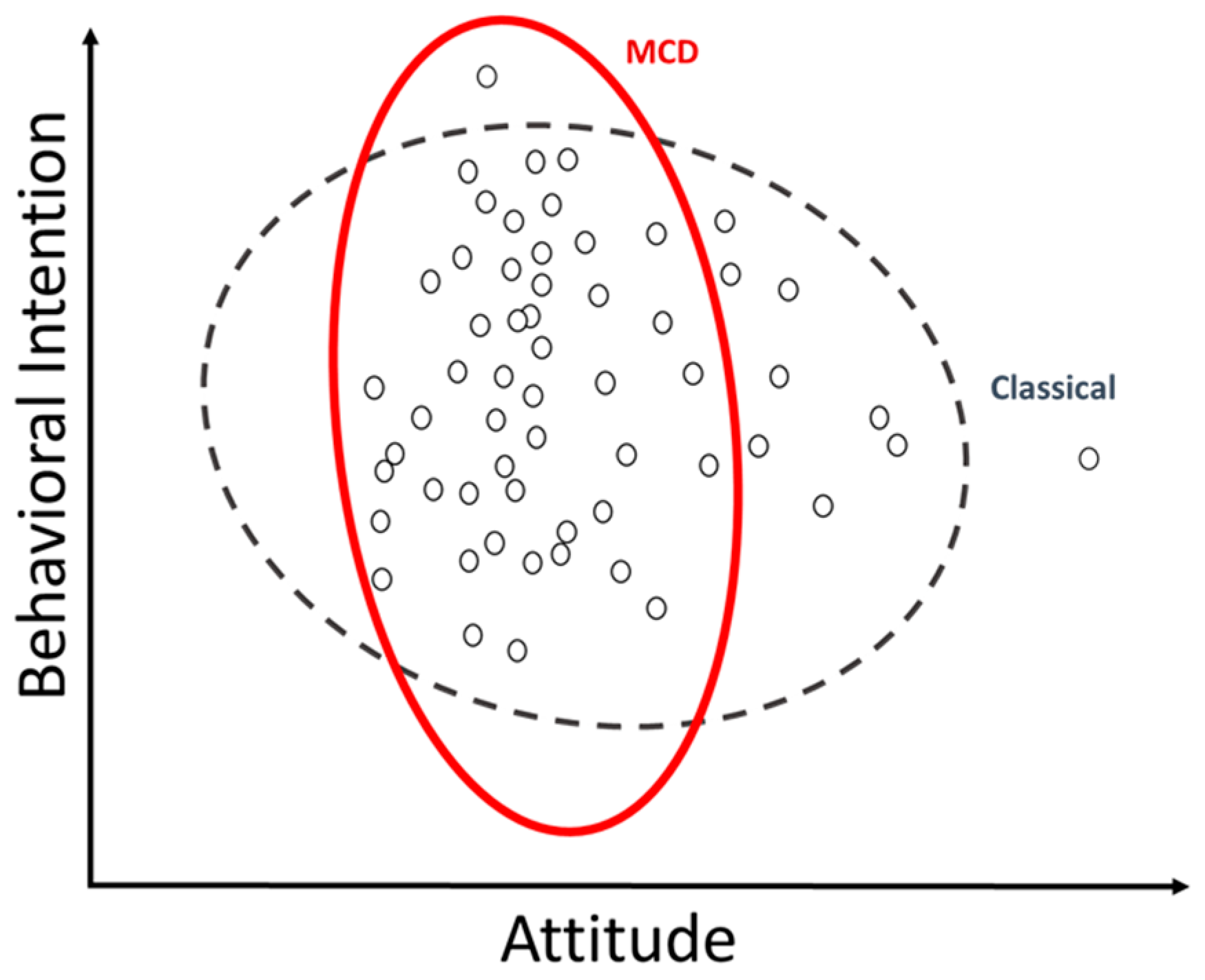 Symmetry 12 01593 g003