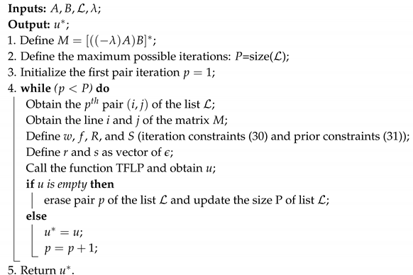 Symmetry 12 01597 i015