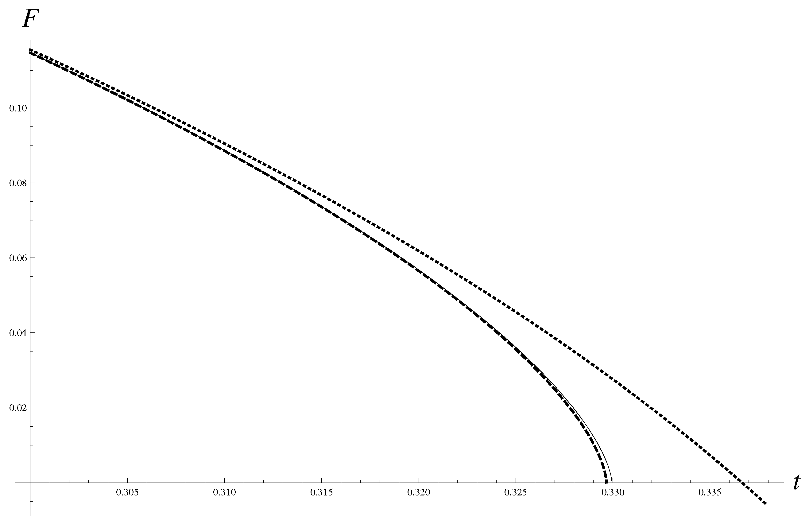 Symmetry 12 01600 g003