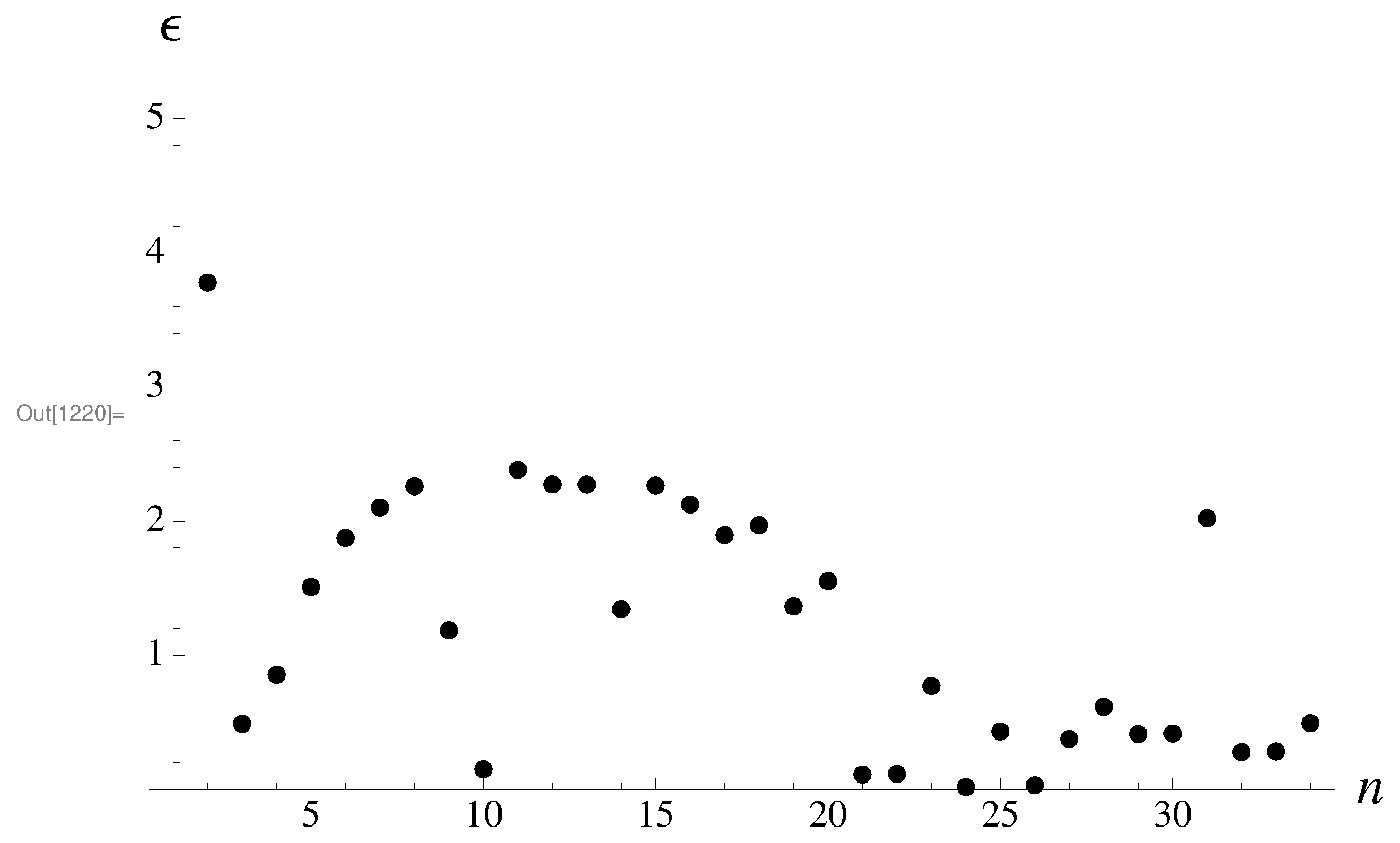 Symmetry 12 01600 g005